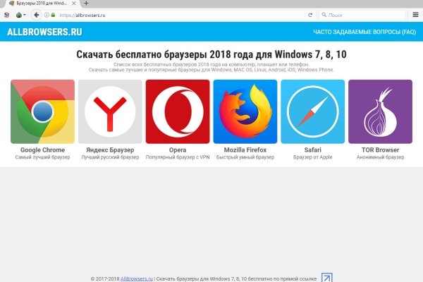 Гидра и кракен