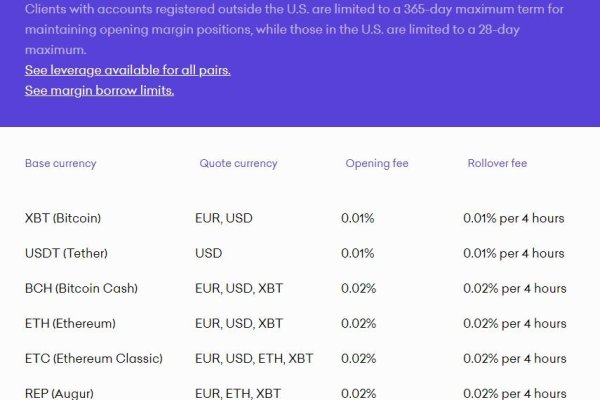 Кракен зеркало krk market com